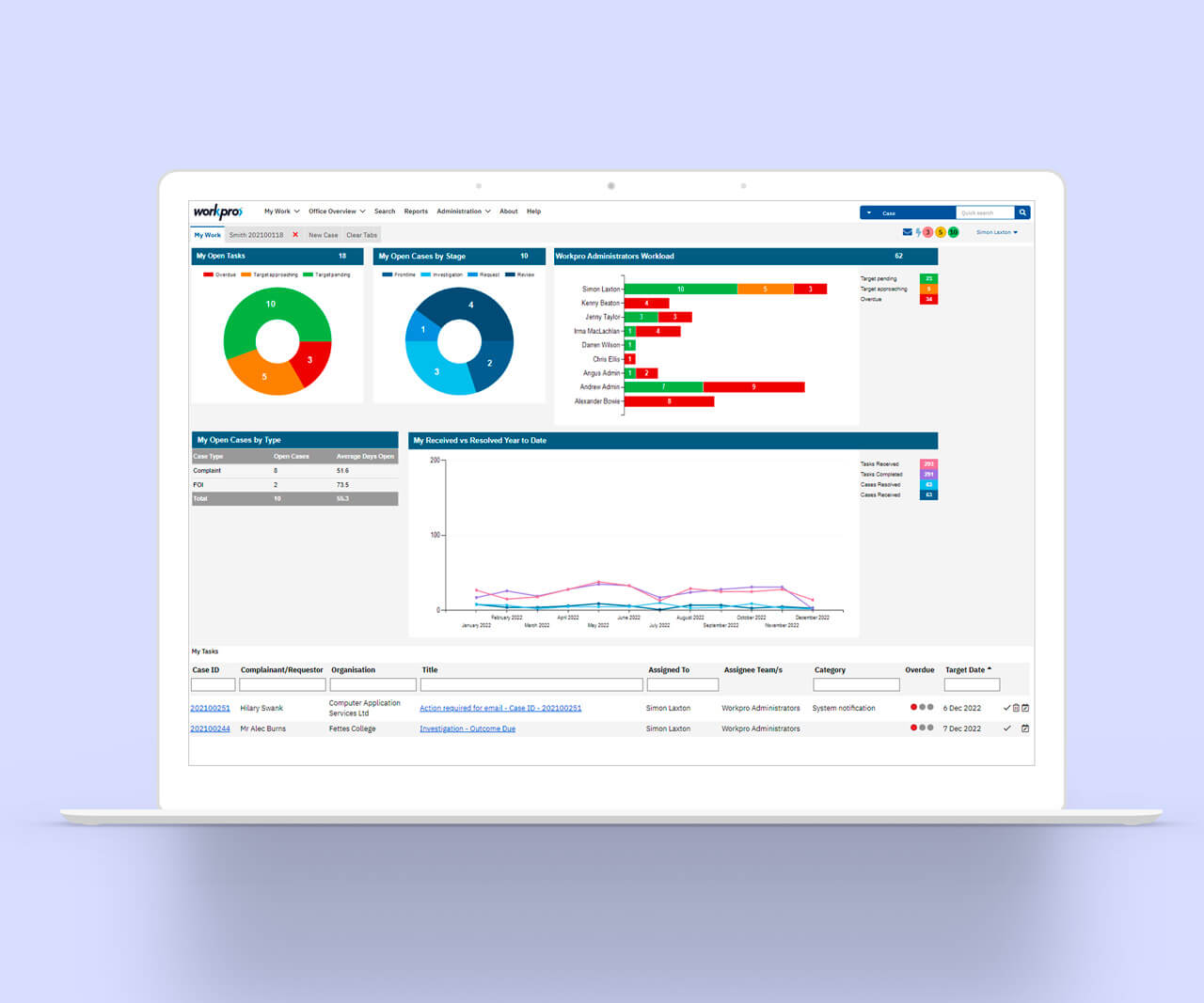 workpro-case-management-dashboard-screen