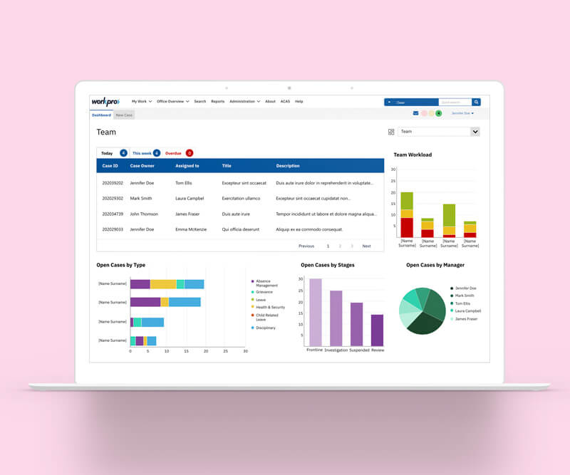 workpro-human-resources-dashboard-02