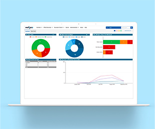 workpro-scm-dashboard-screen-02_310x258