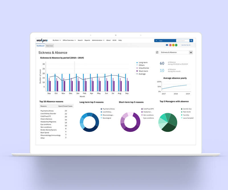 workpro-human-resources-dashboard-01