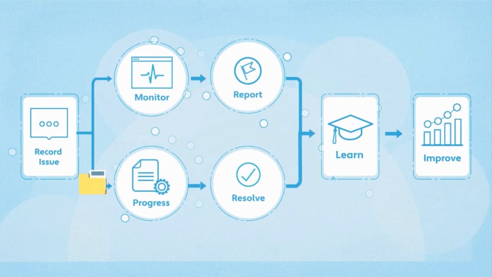 Workpro Case Management Video